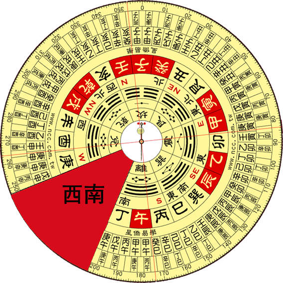 2024年5月11日财神方位