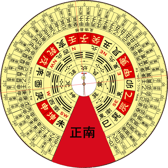 2024年5月19日财神方位